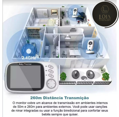 Baby Monitor © - Baba eletrônica Wireless